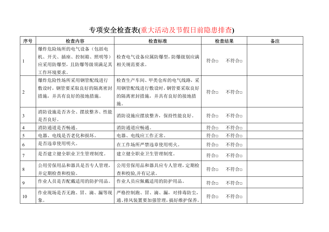 加油站隐患排查台帐（全套）.docx 第4页