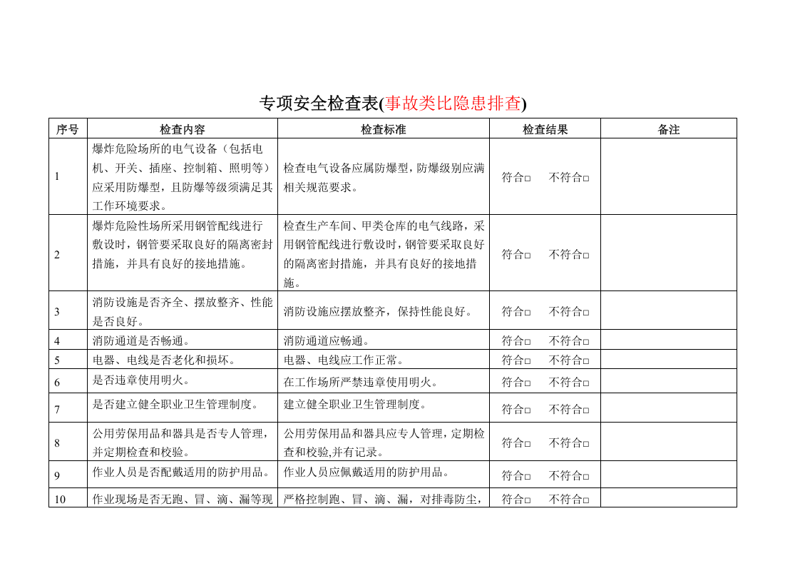 加油站隐患排查台帐（全套）.docx 第6页