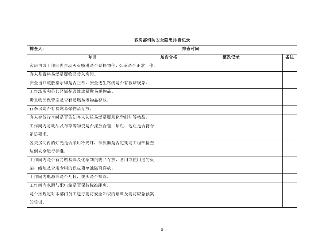 酒店消防隐患排查.docx 第3页