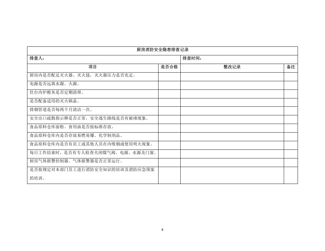酒店消防隐患排查.docx 第6页