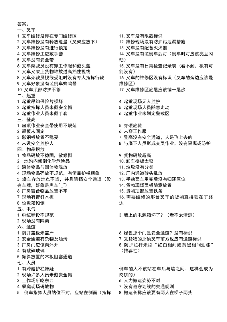 看图找安全隐患丨3张图166处.docx 第2页