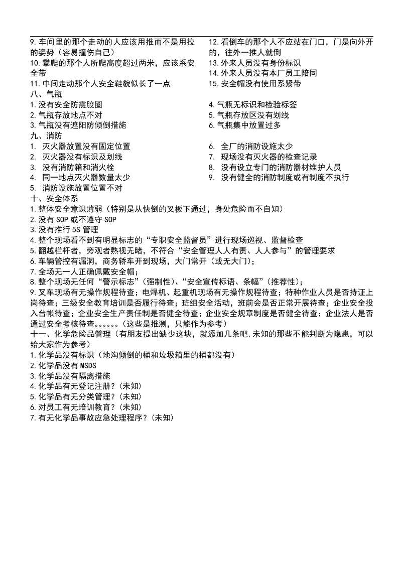 看图找安全隐患丨3张图166处.docx 第3页