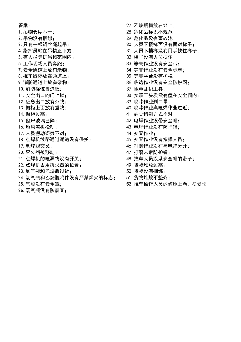 看图找安全隐患丨3张图166处.docx 第5页