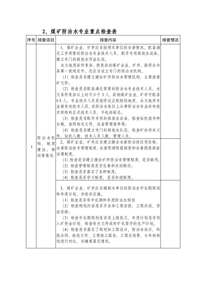 煤矿防治水安全隐患排查要点.docx 第2页