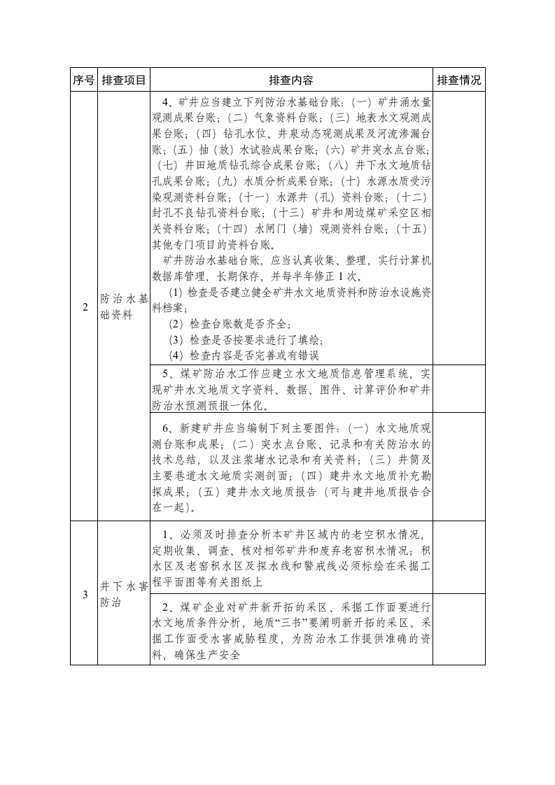 煤矿防治水安全隐患排查要点.docx 第4页
