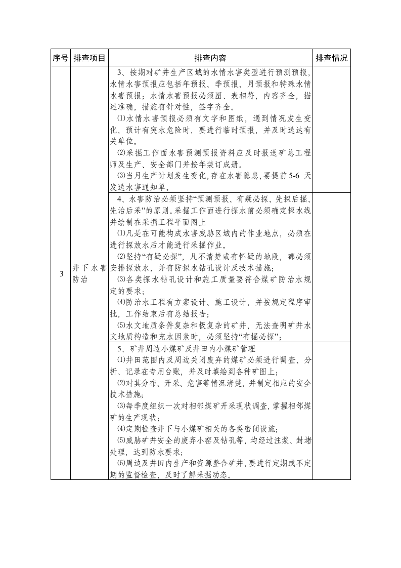 煤矿防治水安全隐患排查要点.docx 第5页