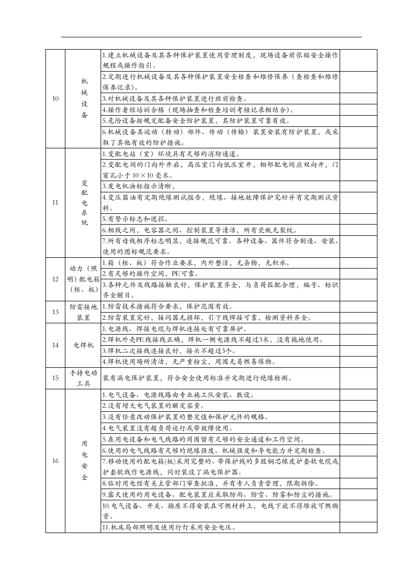 企业安全隐患检查表(全).docx 第2页