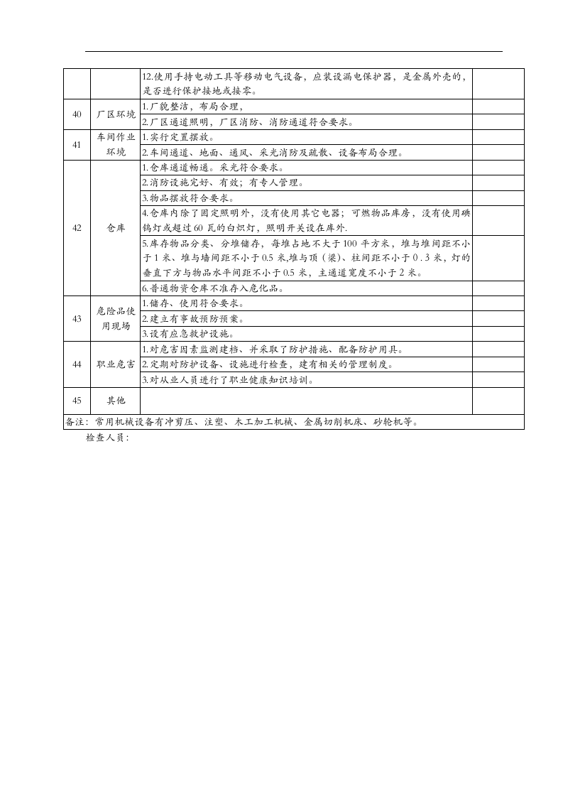 企业安全隐患检查表(全).docx 第3页