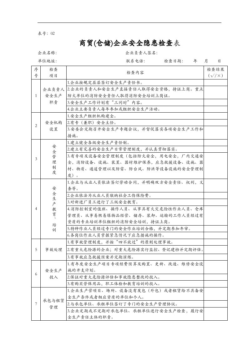 企业安全隐患检查表(全).docx 第4页