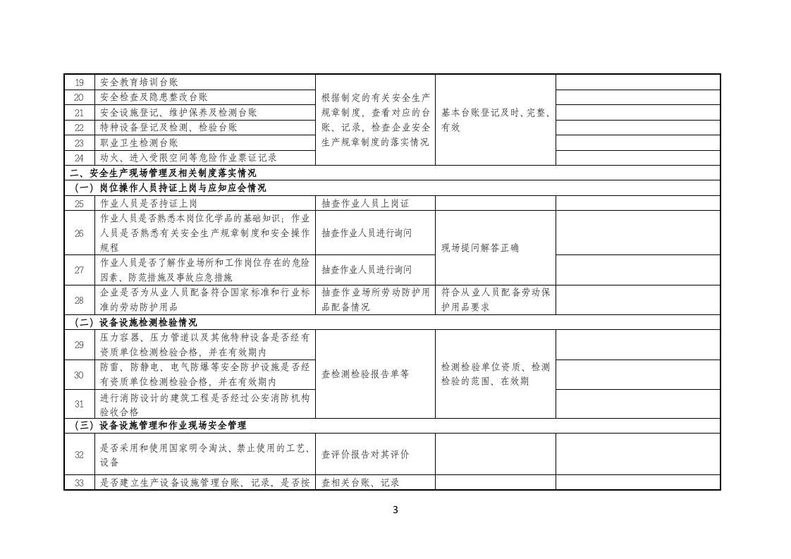 企业安全隐患排查检查记录表.docx 第3页