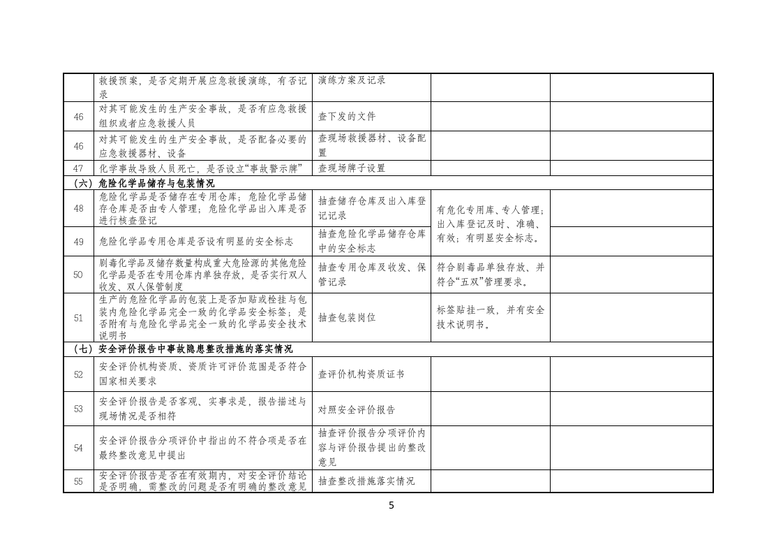 企业安全隐患排查检查记录表.docx 第5页