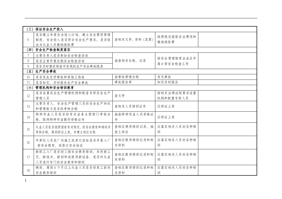 企业隐患排查治理检查(自查)记录表.docx 第2页