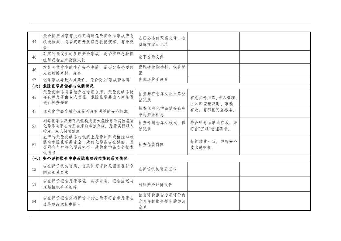 企业隐患排查治理检查(自查)记录表.docx 第5页