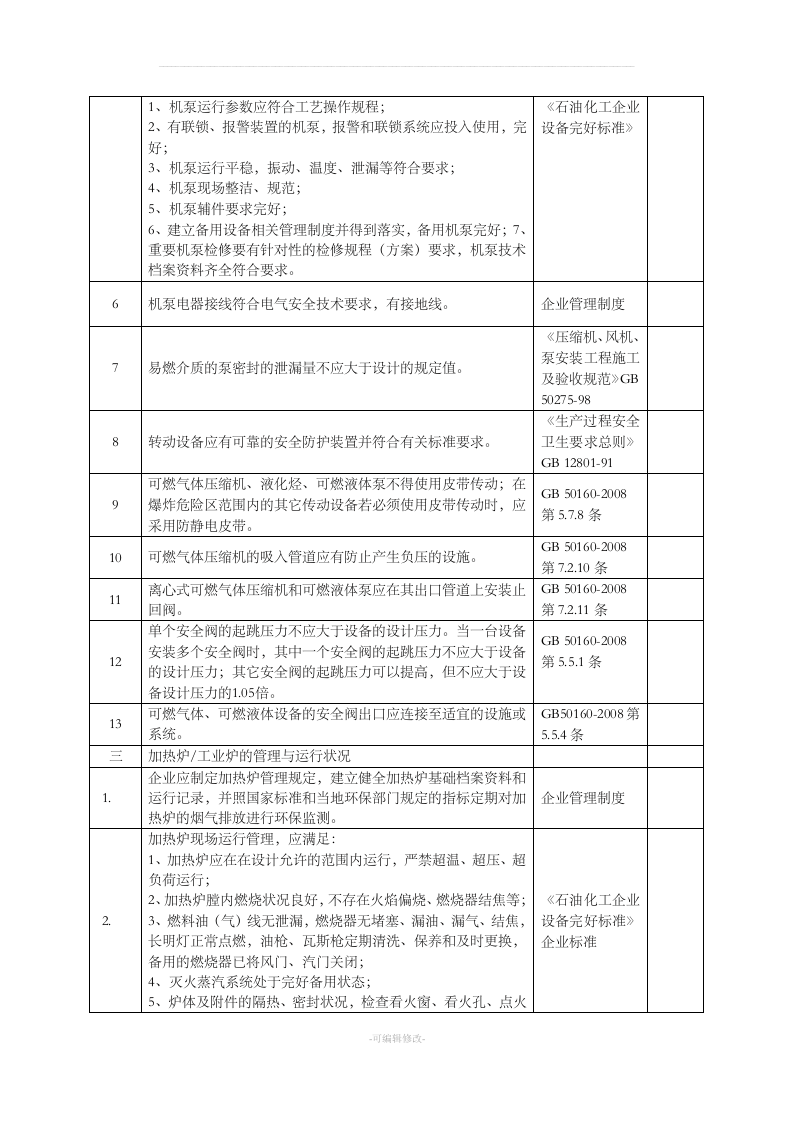 设备隐患排查表.docx 第2页