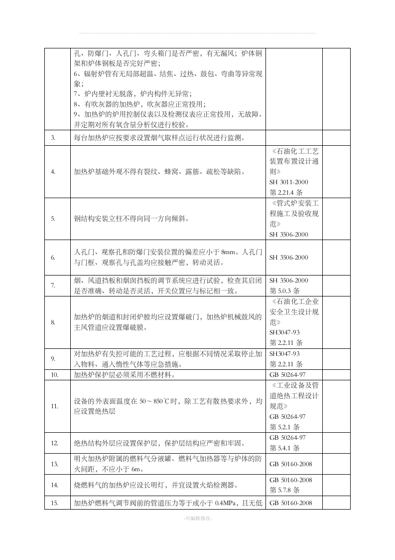 设备隐患排查表.docx 第3页