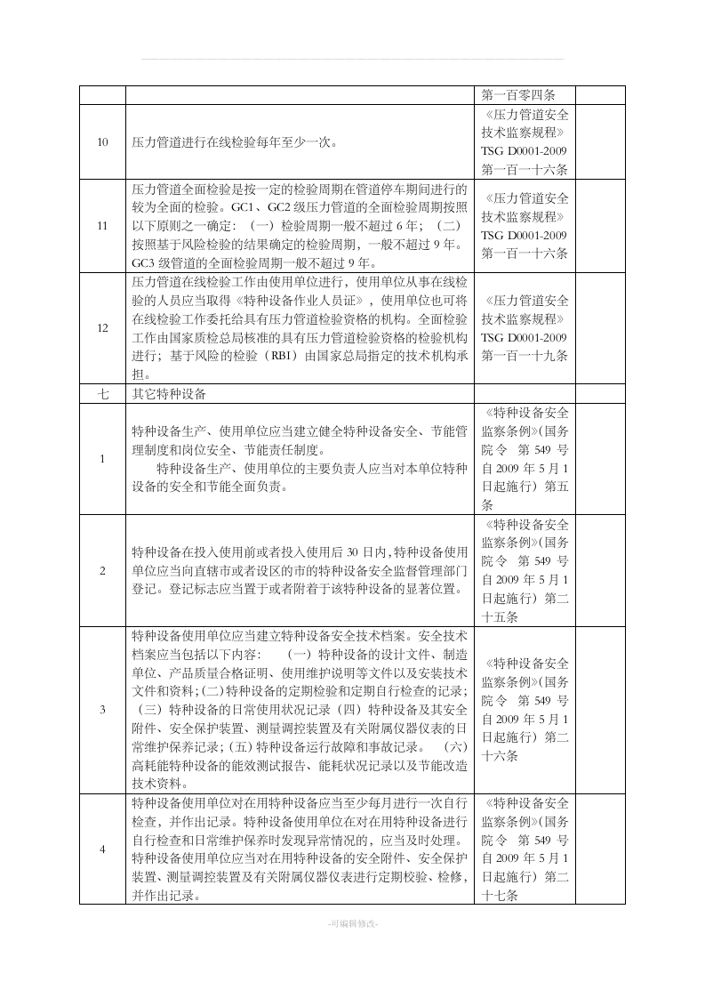 设备隐患排查表.docx 第6页