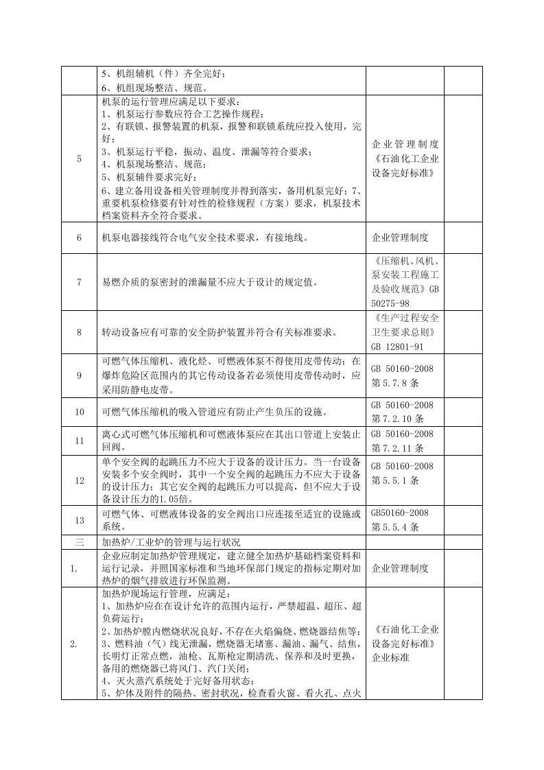 设施设备隐患排查表.docx 第2页