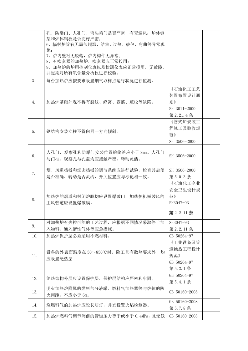 设施设备隐患排查表.docx 第3页