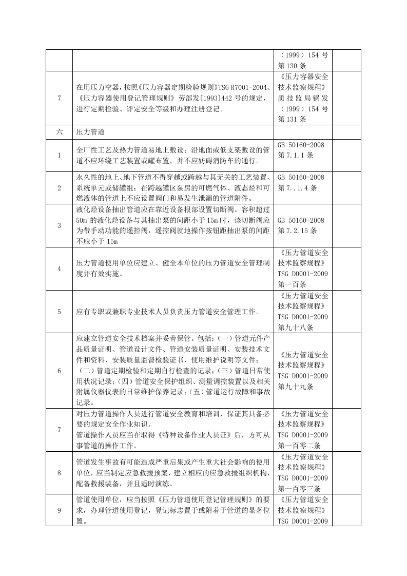 设施设备隐患排查表.docx 第5页