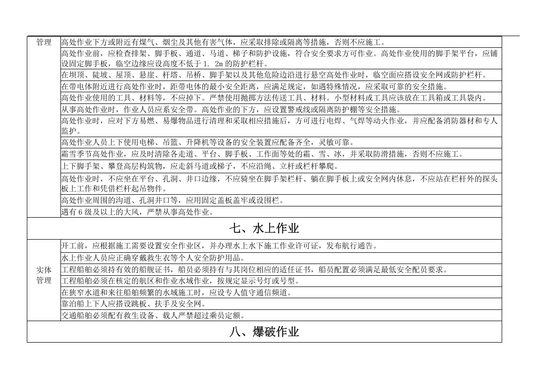水利工程隐患排查清单.docx 第6页