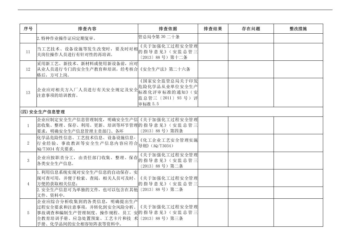 危险化学品企业安全风险隐患排查治理导则(危险化学品安全风险隐患排查表).docx 第6页