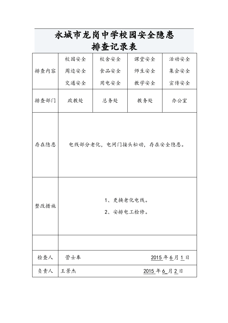 校园安全隐患排查记录文本表.docx 第4页