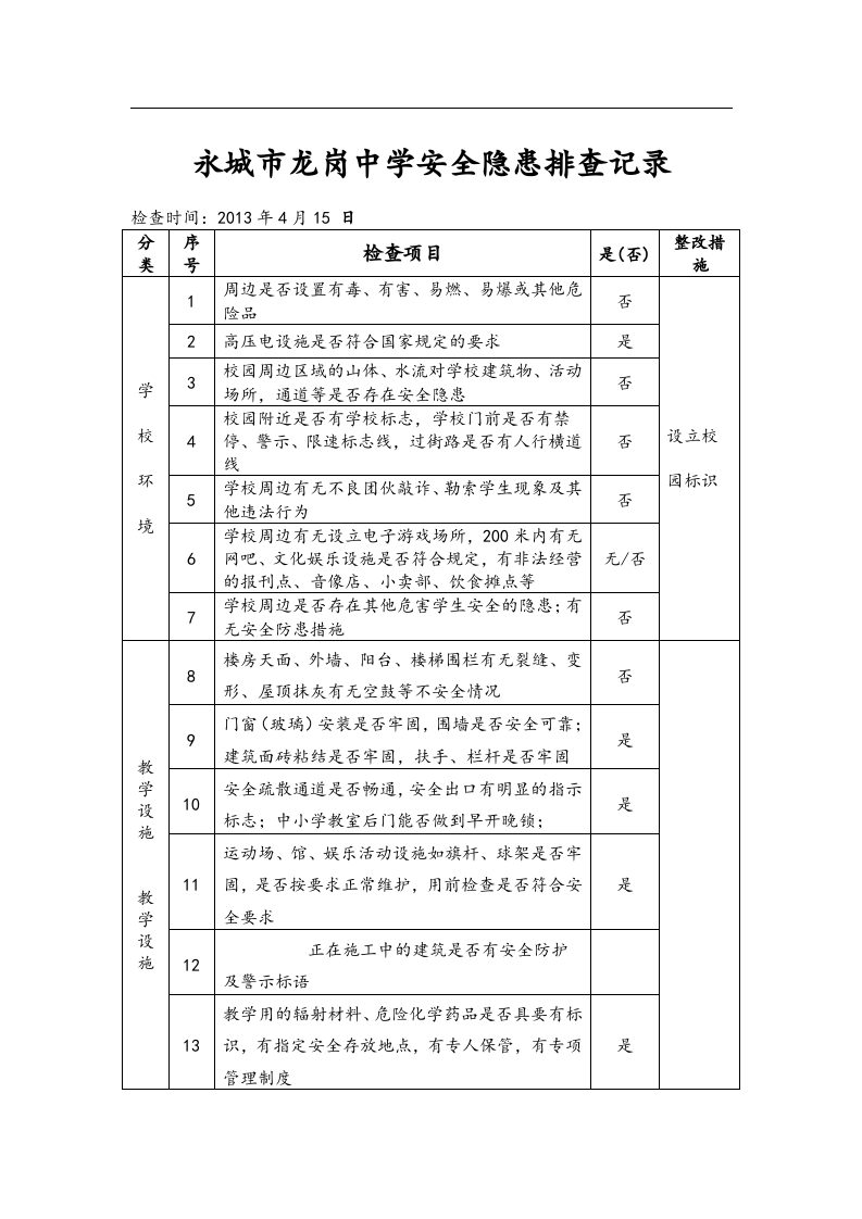 校园安全隐患排查记录文本表.docx 第5页