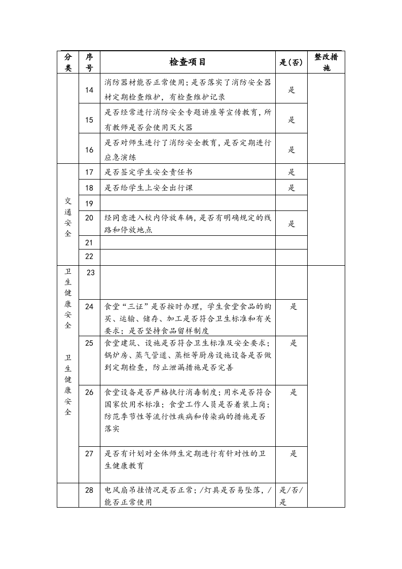 校园安全隐患排查记录文本表.docx 第6页