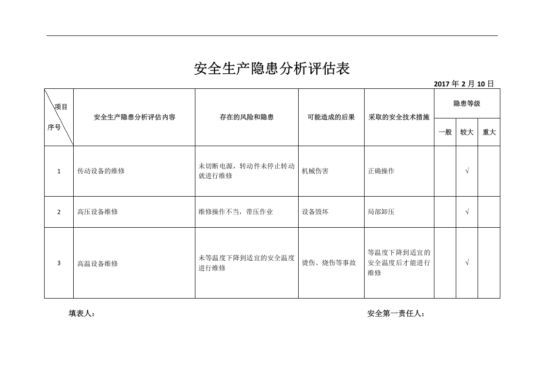 隐患分析评估表.docx 第2页