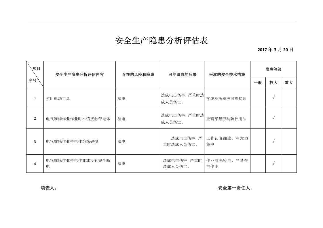 隐患分析评估表.docx 第3页