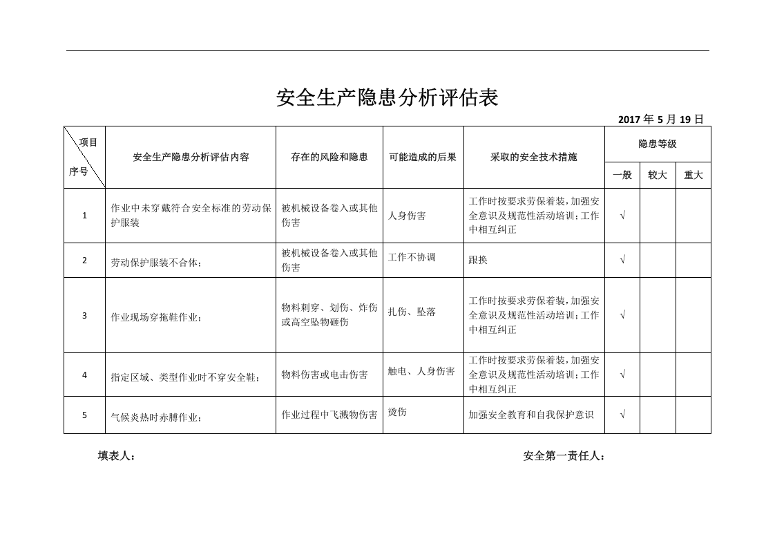 隐患分析评估表.docx 第5页
