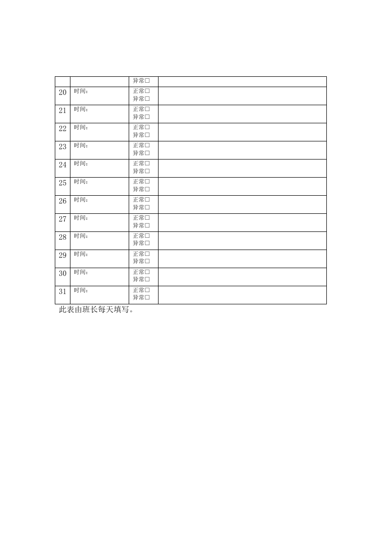 隐患排查表格汇总2020.docx 第4页