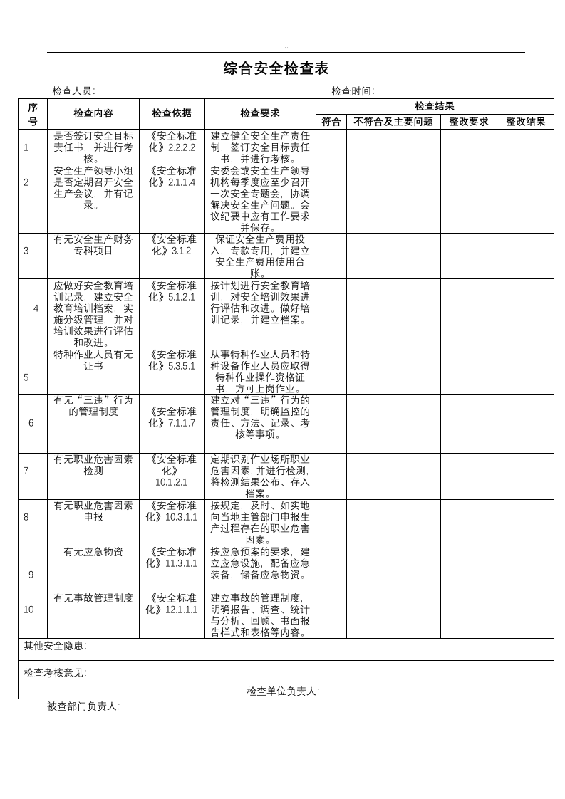 隐患排查记录及表单汇总2020.docx 第2页