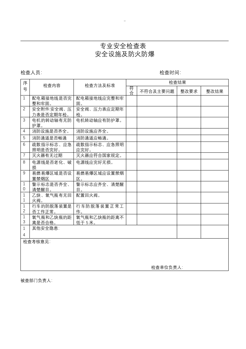 隐患排查记录及表单汇总2020.docx 第3页