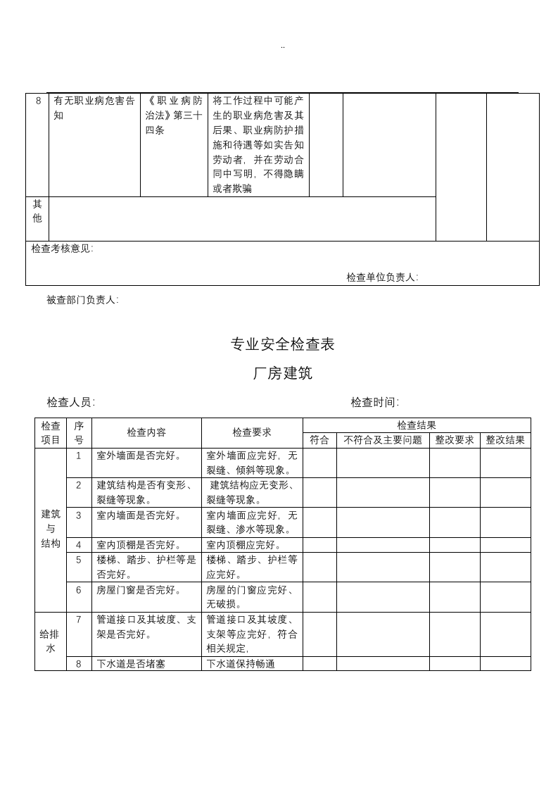 隐患排查记录及表单汇总2020.docx 第5页
