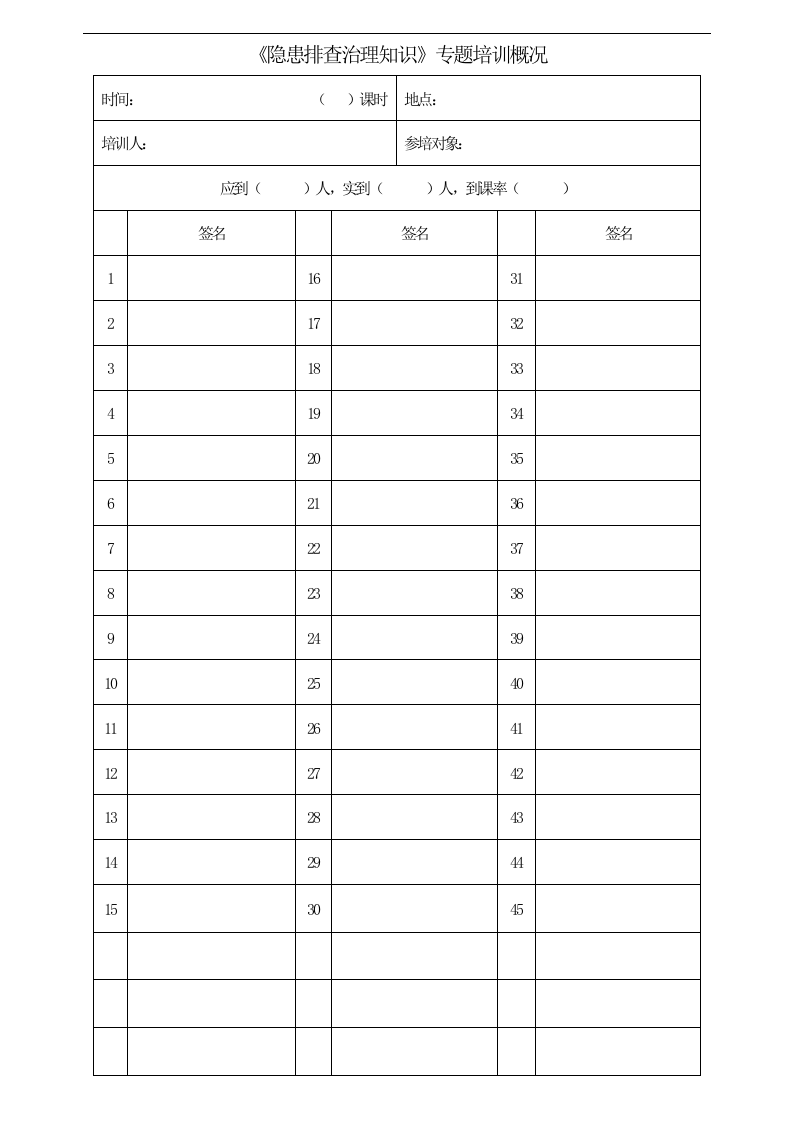 隐患排查培训档案--系列培训课程第八课.docx 第2页