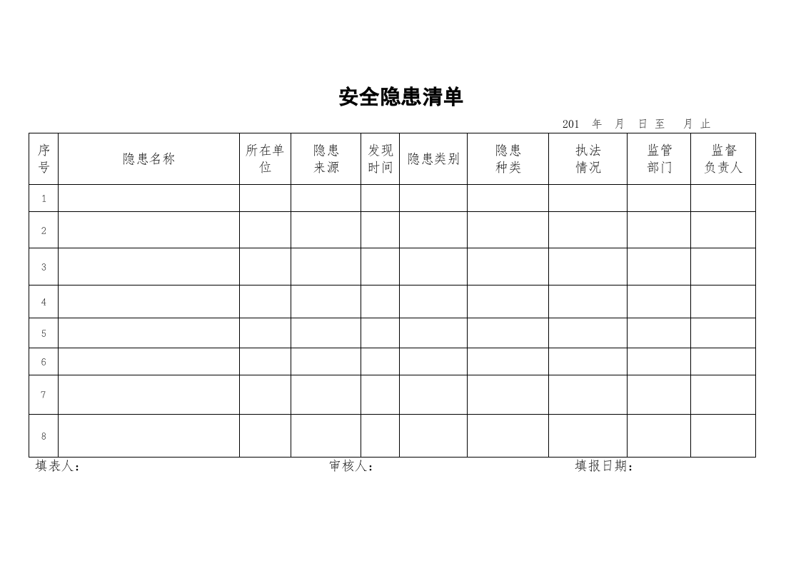 隐患排查四个清单表.docx 第2页