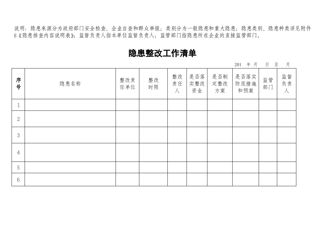 隐患排查四个清单表.docx 第3页
