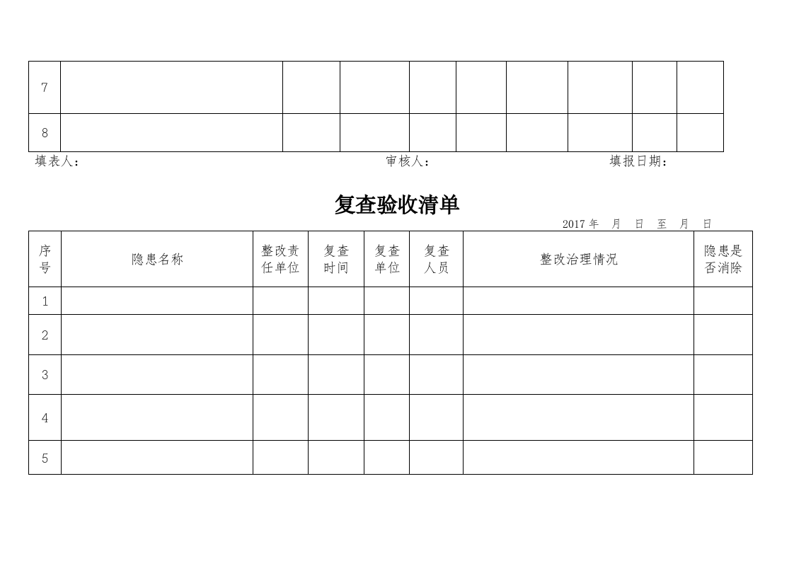 隐患排查四个清单表.docx 第4页