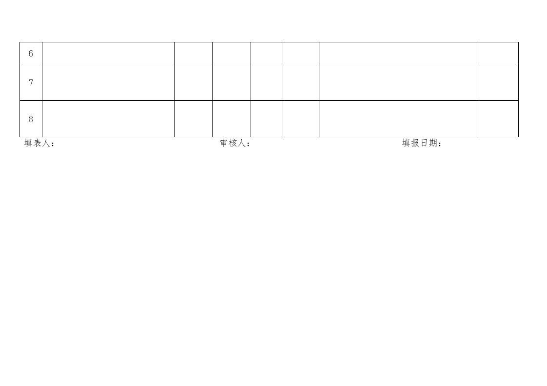 隐患排查四个清单表.docx 第5页