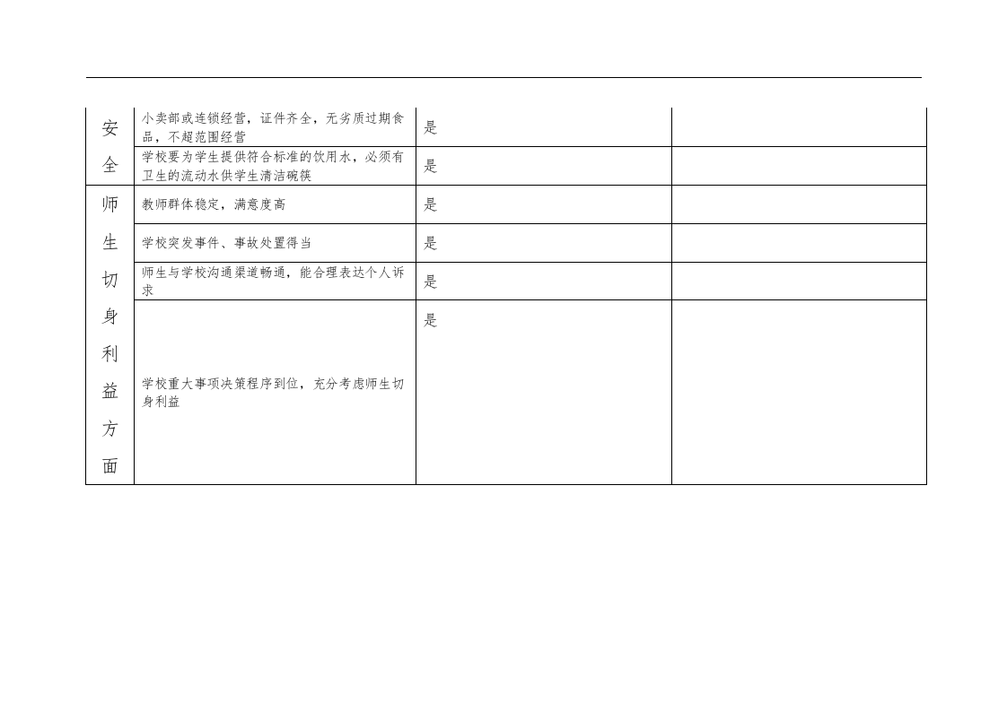 幼儿园安全隐患排查表.docx 第6页