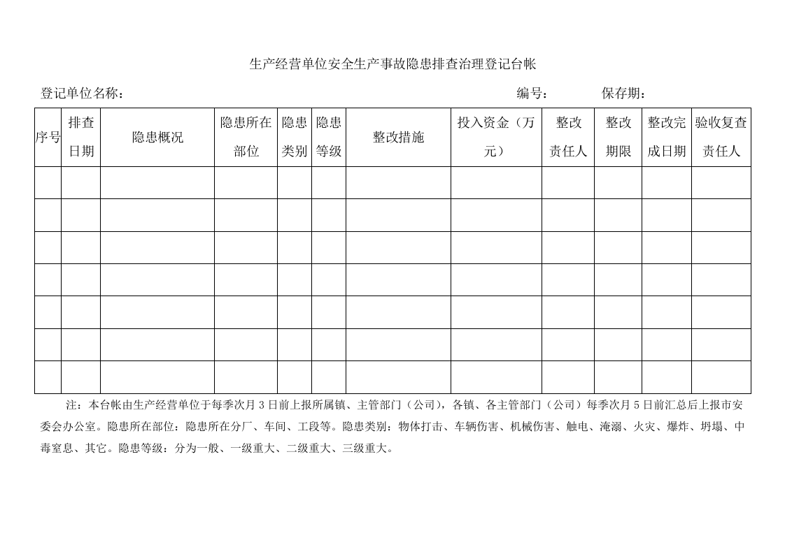 装饰材料公司安全隐患排查报表.docx 第3页