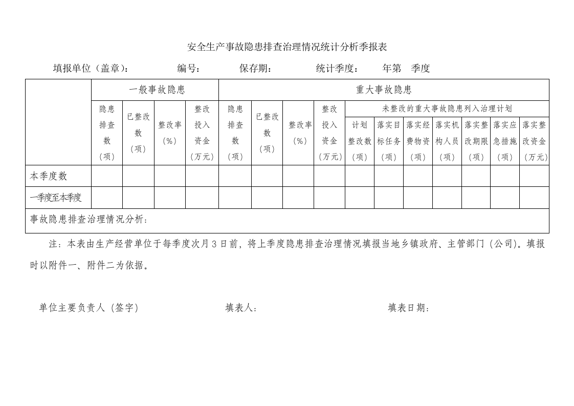 装饰材料公司安全隐患排查报表.docx 第4页