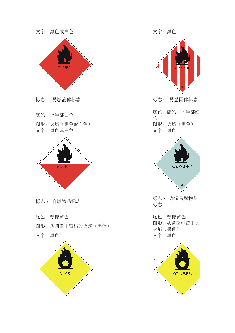 常用危险化学品标志丨27个.docx 第2页
