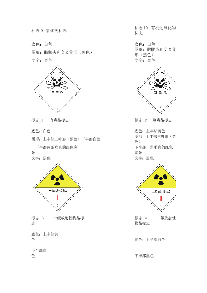 常用危险化学品标志丨27个.docx 第3页