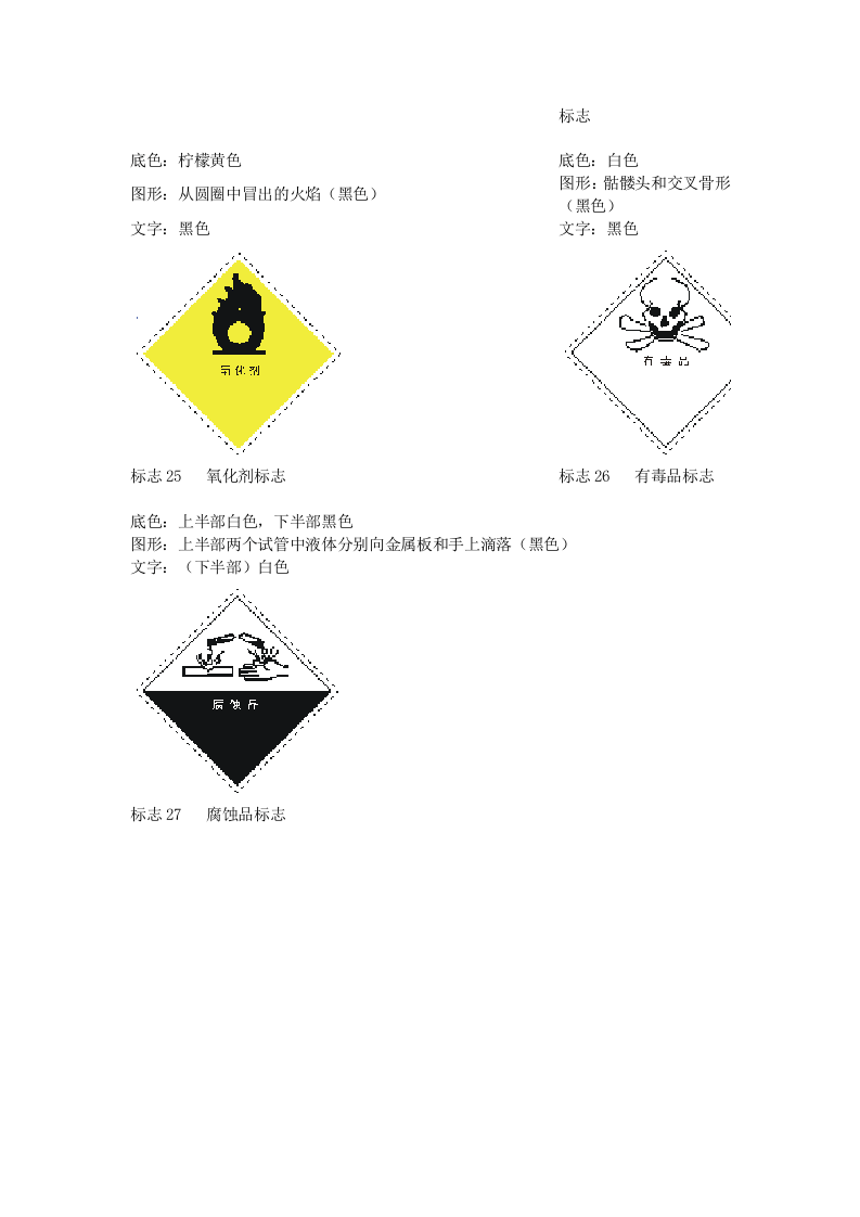 常用危险化学品标志丨27个.docx 第6页