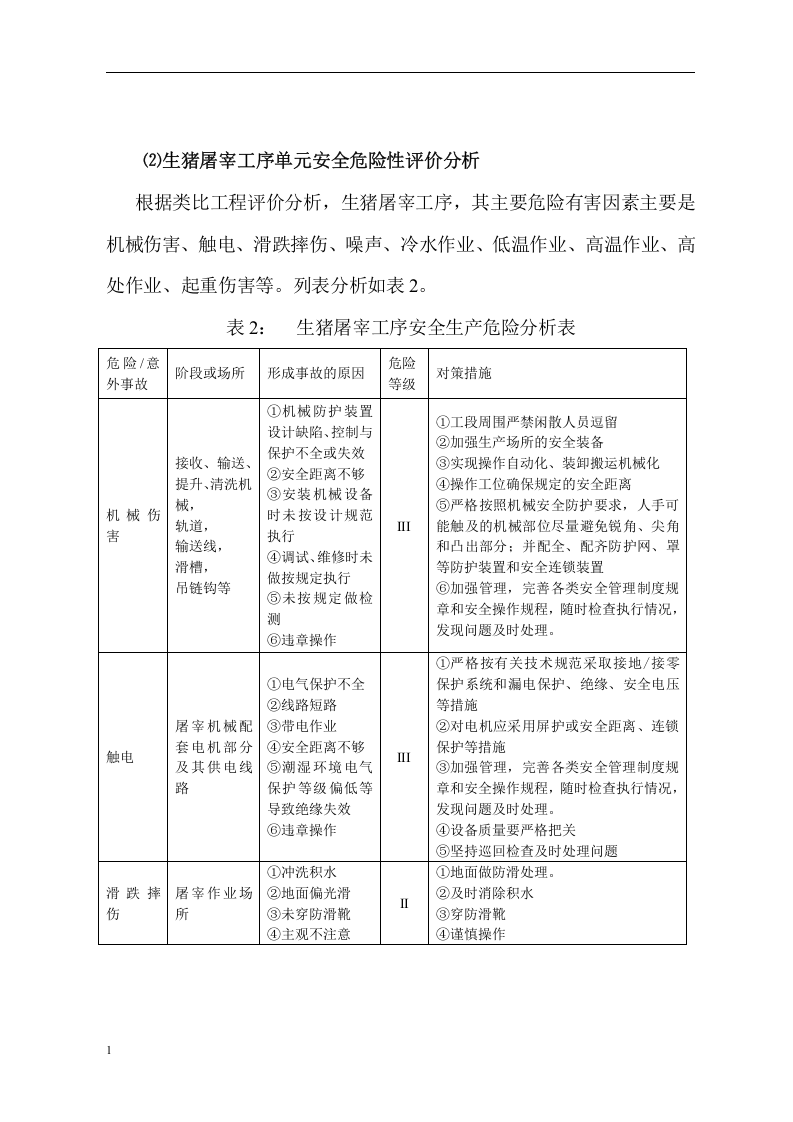 生猪屠宰厂生产危险性分析.docx 第4页