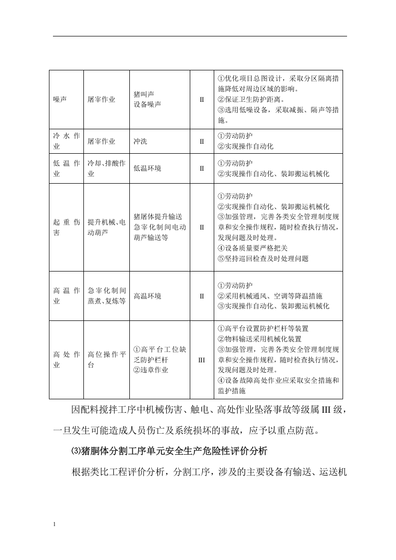 生猪屠宰厂生产危险性分析.docx 第5页