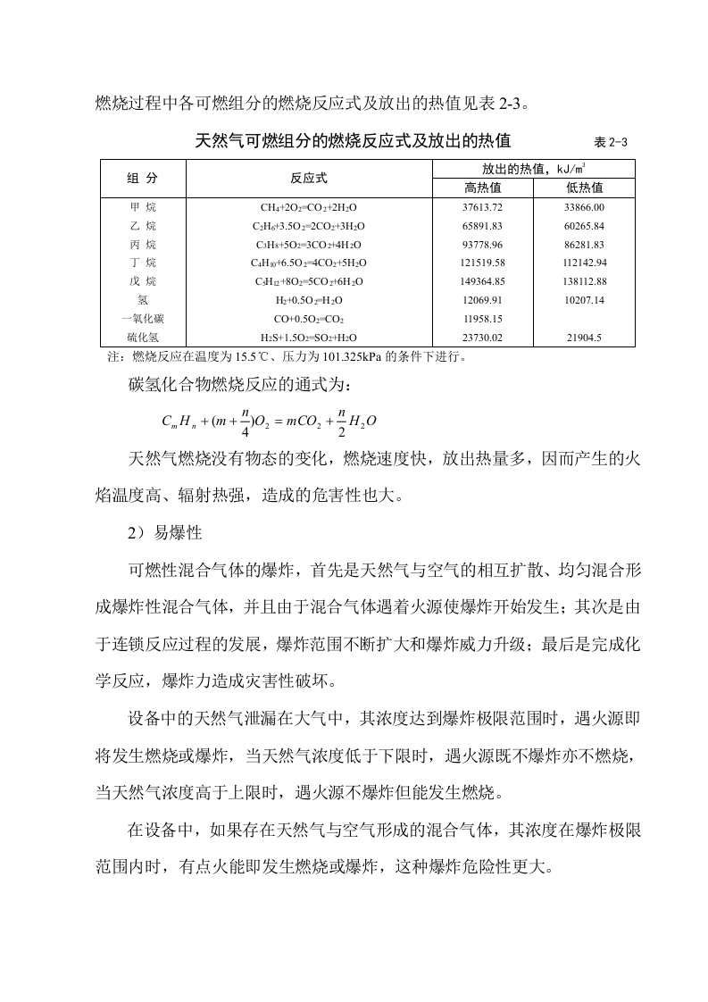 天然气加气站危险因素分析.docx 第3页