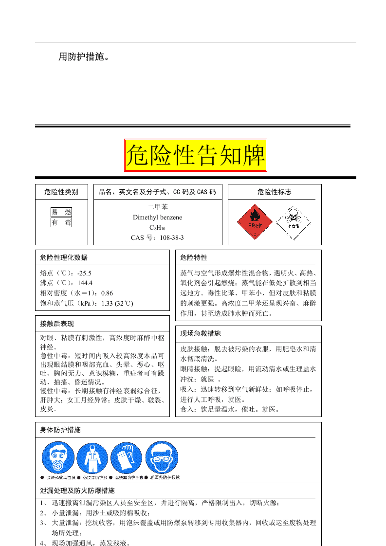 危险化学品四牌一图.docx 第3页